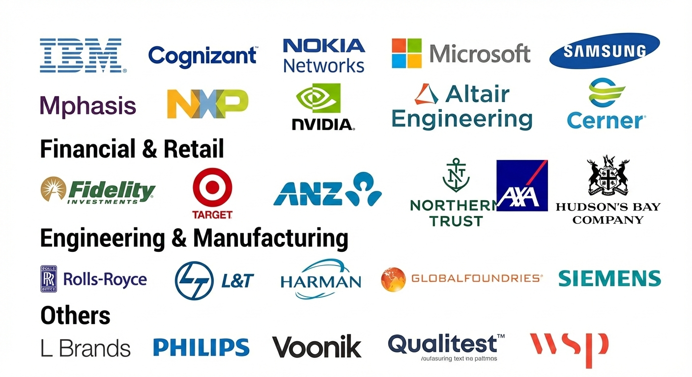 Companies our residents work for